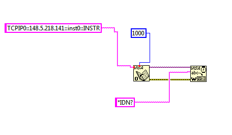 無驅動程序Labview編程方法