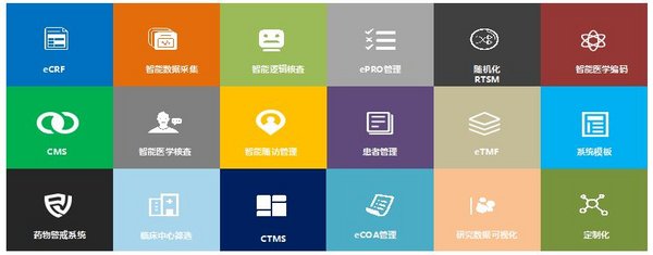 后疫情時代，臨床研究進程面臨沖擊，如何成功突圍？